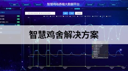 智慧雞舍解決方案