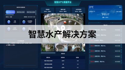 智慧水產解決方案